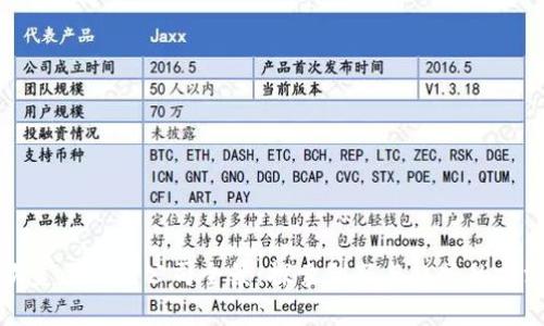 欧美区块链公司全景：探索创新与趋势的前沿