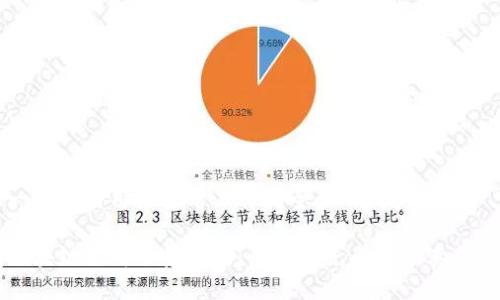思考一个吸引用户查看且详细全面的优秀

深圳区块链公司全景指南：十大领先企业及其创新应用