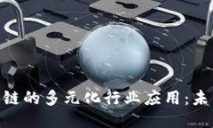 探索Web区块链的多元化行业应用：未来趋势与挑