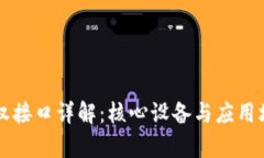 区块链授权接口详解：核心设备与应用场景全解
