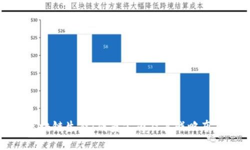 腾讯区块链生态：成员公司及其战略布局详解