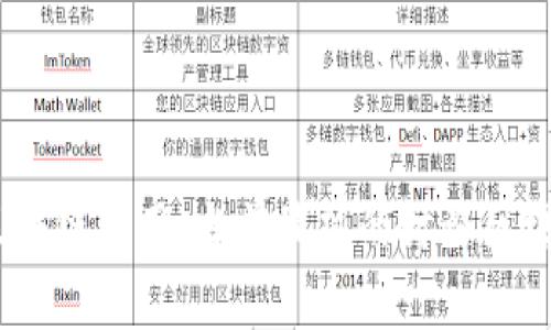 全面解析区块链应用：当前最热的讨论区块链APP推荐