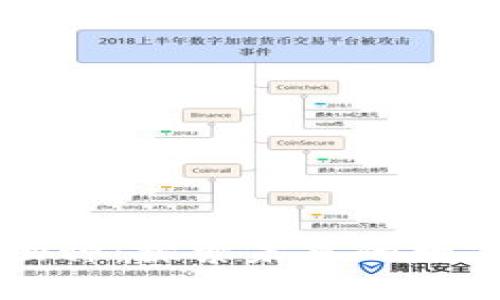 区块链世界的新物种：探索未来的数字资产和商业模式