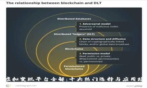 区块链虚拟变现平台全解:十大热门选择与应用场景分析