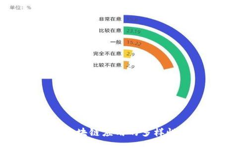 深入探讨：区块链应用的多样性与未来趋势