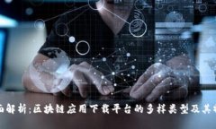 全面解析：区块链应用下载平台的多样类型及其