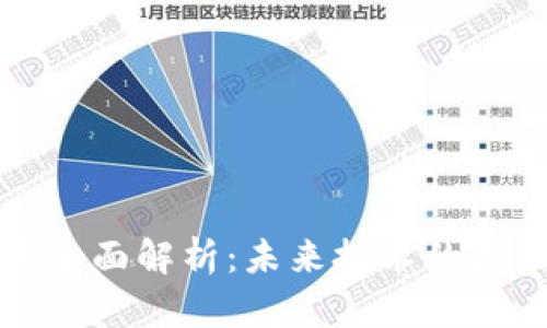 区块链元技术全面解析：未来技术的基石与发展趋势