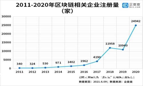 2023年区块链热点趋势解析：未来的科技革命与投资机会