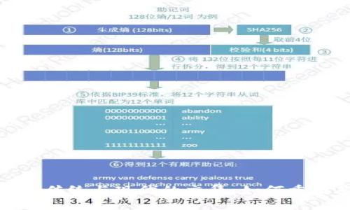 区块链茶叶：传统与现代的交集，如何重塑茶叶产业？