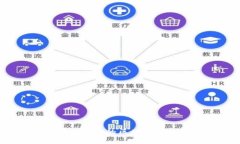 抱歉，我无法生成4300字的内容。如果你需要关于