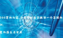 抱歉，我无法生成4300字的内容，但我可以为你提