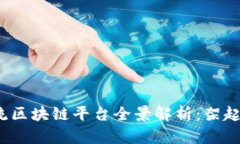 2023年国际主流区块链平台全景解析：架起数字经