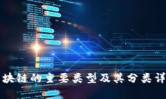 区块链的主要类型及其分类详解