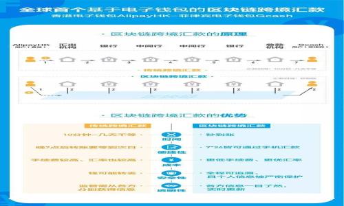 疫情下的区块链业态变革：新机遇与新挑战