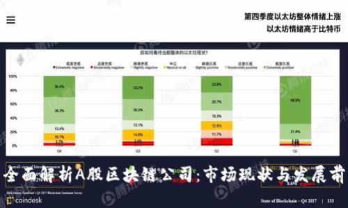 : 全面解析A股区块链公司：市场现状与发展前景