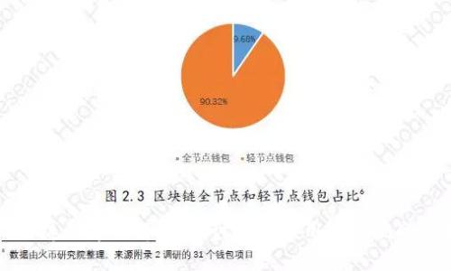 区块链广告屏的弊端解析：探讨技术应用中的挑战与解决方案