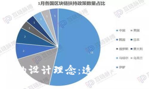 深入探讨区块链的设计理念：透明性、安全性与去中心化