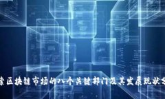 探索区块链市场的八个关键部门及其发展现状分