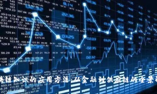 区块链知识的应用方法：从金融到供应链的全景解析