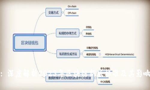 : 深度解析2023年区块链新版标准及其影响