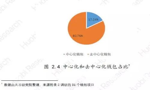 假装懂区块链的软件：实用性与风险并存的选择