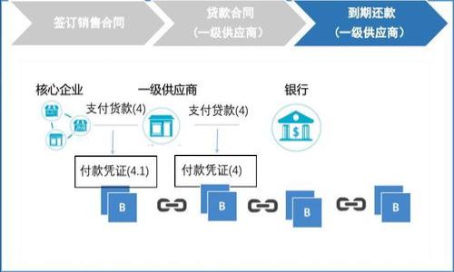 
深入探索：深职区块链专业课程全面解析