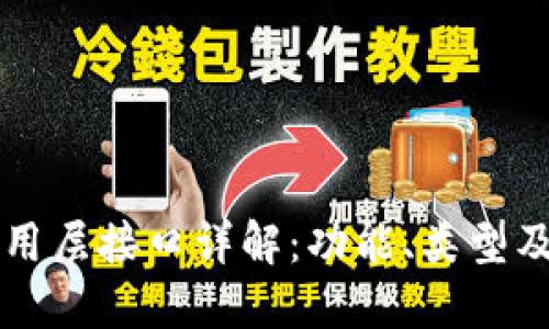 区块链应用层接口详解：功能、类型及最佳实践