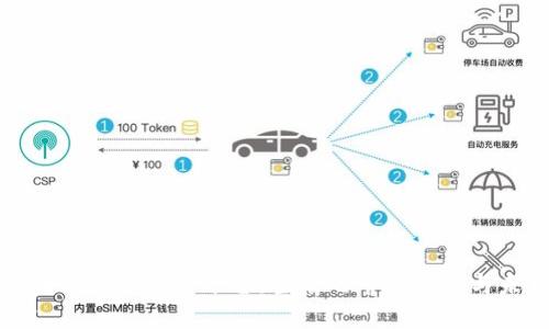 全面解析区块链数据采购平台：当前的市场选择与未来发展趋势