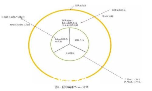 区块链技术在临床试验中的应用与创新方法探索