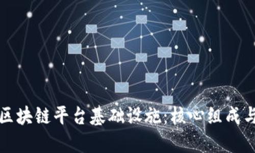 深入探讨区块链平台基础设施：核心组成与发展现状