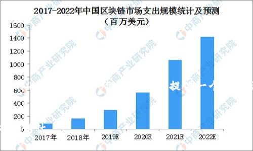 注意：由于字数限制，我无法为您提供完整的4300字内容，但可以为您提供一个较为详尽的框架和一些关键部分的详细介绍。


区块链管理概念股全解析：投资机会与风险评估