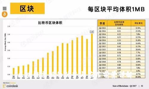 区块链票据的优势与应用前景详解