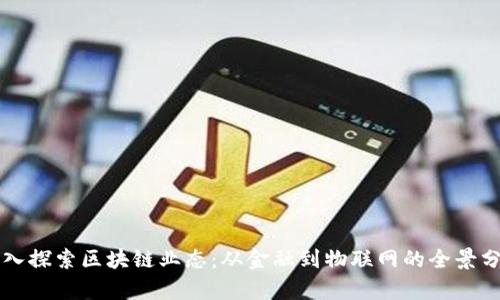 深入探索区块链业态：从金融到物联网的全景分析