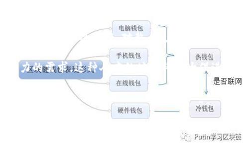   探索泰国区块链社群：前沿企业与创新项目/ 
泰国,区块链,企业,社群/guanjianci

随着区块链技术的迅猛发展，全球范围内的很多国家都开始重视这一新兴领域。泰国作为东南亚的一个重要市场，不仅在金融科技（FinTech）领域表现突出，也在区块链社群的建设方面展现出极大的潜力。在这里，我们将详细介绍泰国区块链社群中的一些重要企业、项目及其对行业的影响。

泰国区块链社群的概述
泰国的区块链生态系统正在快速发展，各种初创企业、技术公司和投资机构正积极加入这一场技术革命。政府在促进区块链技术应用方面表现出了强烈的支持态度，例如通过建立泰国证券交易所（SET）与区块链相关的规定，以帮助标准化和促进这一领域的发展。此外，泰国还建立了多个技术孵化器和加速器，专门支持区块链相关的企业和创新项目。

主要企业介绍
在泰国的区块链生态圈中，涌现出了一些具有代表性的企业。以下是几个值得关注的公司：

1. 泰国数字资产管理公司（TDA）
TDA是一家专注于数字资产和区块链解决方案的公司，致力于为企业和个人提供安全可靠的数字资产管理服务。它采用领先的技术为客户提供全面的资产管理服务，包括数字钱包、资产交易以及区块链咨询服务。TDA在市场中以其高安全性和用户友好的界面而闻名，是泰国数字资产管理的重要参与者。

2. 坦能科技（Tann Pay）
坦能科技是一家创新型支付公司，提供基于区块链技术的支付解决方案。通过其系统，用户可以使用加密货币进行在线支付，增加了交易的透明性和速度。坦能科技还与多家热门在线零售商合作，使其支付系统得以广泛推广。

3. 互信科技（TrueChain）
作为一个开源公共链平台，互信科技旨在通过区块链技术重塑传统行业。该平台提供智能合约的支持，允许用户在平台上开发和部署各类分布式应用（DApps）。互信科技不仅在泰国本土有广泛的用户基础，而且正在尝试开拓国际市场。

4. 泰华银行（Thai Wah Bank）
泰华银行是泰国最大的银行之一，也是最早探索区块链技术的传统银行之一。银行推出了基于区块链的跨境支付解决方案，以提升交易的效率以及降低成本。通过与其他金融机构的合作，泰华银行为客户提供了更为安全和便捷的金融服务。

泰国区块链社群的创新项目
除了企业，泰国的区块链社群还催生了多个创新项目，这些项目不仅反映了技术应用的多样性，也展示出当地对区块链未来的期待。

1. 泰国区块链技术中心（TBTC）
TBTC是一个非营利组织，致力于推动区块链技术在泰国的实际应用和发展。它通过举办研讨会和培训班，帮助更多的人了解区块链技术，并提供资源以帮助创业者快速落实他们的区块链项目。TBTC还与多方科研机构和高校合作，积极进行区块链技术的研究和开发。

2. KBank与区块链的合作项目
泰国银行 KBank 与区块链技术公司合作开发了一种新的电子支票系统。这一系统使用区块链来增强电子支票的安全性，加强身份验证，同时加快交易速度。这一项目的推出预计将对传统的支票支付方式产生深远的影响。

问题探讨

1. 泰国区块链社群如何促进投资与创业？
泰国区块链社群的快速发展为国内外投资者和创业者提供了丰厚的机会。首先，政府政策的支持极大地降低了投资的风险。通过建立合法合规的框架，吸引了不少外资进入，比如国际投资者可以更放心地在泰国投资区块链项目。

其次，泰国本土的初创企业在这一领域井喷式增长，不仅增强了市场竞争，也促进了技术创新。许多企业正在开发基于区块链的解决方案来解决实际问题，比如供应链管理、身份验证等。这些创新项目能够吸引风投及私募股权基金，相应地推动了资本的流入。

另外，区块链社群的繁荣促进了一个良好的创业氛围。地方性技术孵化器和加速器的出现，为初创企业提供了资助、办公空间以及市场推广等全方位的支持，让更多的创业者能集中精力进行产品研发。

综上所述，泰国区块链社群的涌现为创业者和投资者提供了优良的条件，推动了区块链领域的持续投资与创新。

2. 在泰国，区块链的应用场景有哪些？
泰国的区块链应用场景极为广泛，涵盖金融服务、供应链管理、身份验证等多个领域。

首先，金融服务领域是区块链最活跃的应用场景之一。许多泰国银行与金融机构已经开始在跨境支付、借贷、以及资产管理等领域试点区块链技术。通过使用区块链，交易可以变得更加透明和高效，同时大幅度降低相应的交易费用。

其次，在供应链管理中，区块链技术能够有效提升透明度与追溯性，特别是在商品来源及生产环节。这对农业、食品安全等行业尤其重要，能够帮助消费者更好地了解所购商品的背后信息。此外，利用区块链记录交易信息，能够高效地进行管理和问责。

身份验证是另一项重要的应用场景。通过区块链技术，用户能够在不泄露隐私的情况下进行了数字身份的管理。例如，泰国的某些数字身份项目正在利用区块链构建一个去中心化的身份认证系统，从而确保用户在进行网上交易时的信息安全。

此外，区块链还在文档存储、版权保护、智能合约等领域展现出巨大潜力。各类技术创新项目正在不断涌现，助力泰国逐步形成以区块链为核心的数字经济。

3. 泰国区块链社群的未来发展趋势是什么？
随着区块链技术的不断发展和成熟，泰国区块链社群的未来发展可谓前景广阔。首先，技术的逐渐成熟将使得更多的传统企业尝试应用区块链，推动其在不同行业的进一步普及。

其次，国际化的发展将成为一个新趋势。泰国的地理位置优势让它在东南亚市场的普及中具备了扩展能力。随着本地企业向国际市场的拓展，区块链应用也将按照“去中心化”的理念，更加开放与包容，吸引全球玩家的关注和参与。

另外，政府的支持和法律监管将继续，为区块链技术的发展提供一个良好的土壤。随着更多相关法规的出台，行业准入门槛将更加明确，鼓励健康竞争，避免非正规行业的侵蚀，对整个生态起到正向引导的作用。

最后，教育和培训也会成为未来重要的一环。泰国的许多高校和培训机构已开始设立区块链相关课程和项目，培养更多专业人才，以满足行业对高素质劳动力的需求。这种人才的培养将大大促进技术的创新及落地应用。

综合而言，泰国的区块链社群在未来将继续向多个方向发展，不断推动数字经济的全面升级。

通过对泰国区块链社群的深入分析，我们得以窥见这一前沿技术在东南亚的重要发展趋势。在快速变化的环境中，如何抓住机遇，实现资源的最优配置，仍将是未来需要深入探讨的问题。