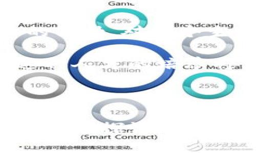   探索泰国区块链社群：前沿企业与创新项目/ 
泰国,区块链,企业,社群/guanjianci

随着区块链技术的迅猛发展，全球范围内的很多国家都开始重视这一新兴领域。泰国作为东南亚的一个重要市场，不仅在金融科技（FinTech）领域表现突出，也在区块链社群的建设方面展现出极大的潜力。在这里，我们将详细介绍泰国区块链社群中的一些重要企业、项目及其对行业的影响。

泰国区块链社群的概述
泰国的区块链生态系统正在快速发展，各种初创企业、技术公司和投资机构正积极加入这一场技术革命。政府在促进区块链技术应用方面表现出了强烈的支持态度，例如通过建立泰国证券交易所（SET）与区块链相关的规定，以帮助标准化和促进这一领域的发展。此外，泰国还建立了多个技术孵化器和加速器，专门支持区块链相关的企业和创新项目。

主要企业介绍
在泰国的区块链生态圈中，涌现出了一些具有代表性的企业。以下是几个值得关注的公司：

1. 泰国数字资产管理公司（TDA）
TDA是一家专注于数字资产和区块链解决方案的公司，致力于为企业和个人提供安全可靠的数字资产管理服务。它采用领先的技术为客户提供全面的资产管理服务，包括数字钱包、资产交易以及区块链咨询服务。TDA在市场中以其高安全性和用户友好的界面而闻名，是泰国数字资产管理的重要参与者。

2. 坦能科技（Tann Pay）
坦能科技是一家创新型支付公司，提供基于区块链技术的支付解决方案。通过其系统，用户可以使用加密货币进行在线支付，增加了交易的透明性和速度。坦能科技还与多家热门在线零售商合作，使其支付系统得以广泛推广。

3. 互信科技（TrueChain）
作为一个开源公共链平台，互信科技旨在通过区块链技术重塑传统行业。该平台提供智能合约的支持，允许用户在平台上开发和部署各类分布式应用（DApps）。互信科技不仅在泰国本土有广泛的用户基础，而且正在尝试开拓国际市场。

4. 泰华银行（Thai Wah Bank）
泰华银行是泰国最大的银行之一，也是最早探索区块链技术的传统银行之一。银行推出了基于区块链的跨境支付解决方案，以提升交易的效率以及降低成本。通过与其他金融机构的合作，泰华银行为客户提供了更为安全和便捷的金融服务。

泰国区块链社群的创新项目
除了企业，泰国的区块链社群还催生了多个创新项目，这些项目不仅反映了技术应用的多样性，也展示出当地对区块链未来的期待。

1. 泰国区块链技术中心（TBTC）
TBTC是一个非营利组织，致力于推动区块链技术在泰国的实际应用和发展。它通过举办研讨会和培训班，帮助更多的人了解区块链技术，并提供资源以帮助创业者快速落实他们的区块链项目。TBTC还与多方科研机构和高校合作，积极进行区块链技术的研究和开发。

2. KBank与区块链的合作项目
泰国银行 KBank 与区块链技术公司合作开发了一种新的电子支票系统。这一系统使用区块链来增强电子支票的安全性，加强身份验证，同时加快交易速度。这一项目的推出预计将对传统的支票支付方式产生深远的影响。

问题探讨

1. 泰国区块链社群如何促进投资与创业？
泰国区块链社群的快速发展为国内外投资者和创业者提供了丰厚的机会。首先，政府政策的支持极大地降低了投资的风险。通过建立合法合规的框架，吸引了不少外资进入，比如国际投资者可以更放心地在泰国投资区块链项目。

其次，泰国本土的初创企业在这一领域井喷式增长，不仅增强了市场竞争，也促进了技术创新。许多企业正在开发基于区块链的解决方案来解决实际问题，比如供应链管理、身份验证等。这些创新项目能够吸引风投及私募股权基金，相应地推动了资本的流入。

另外，区块链社群的繁荣促进了一个良好的创业氛围。地方性技术孵化器和加速器的出现，为初创企业提供了资助、办公空间以及市场推广等全方位的支持，让更多的创业者能集中精力进行产品研发。

综上所述，泰国区块链社群的涌现为创业者和投资者提供了优良的条件，推动了区块链领域的持续投资与创新。

2. 在泰国，区块链的应用场景有哪些？
泰国的区块链应用场景极为广泛，涵盖金融服务、供应链管理、身份验证等多个领域。

首先，金融服务领域是区块链最活跃的应用场景之一。许多泰国银行与金融机构已经开始在跨境支付、借贷、以及资产管理等领域试点区块链技术。通过使用区块链，交易可以变得更加透明和高效，同时大幅度降低相应的交易费用。

其次，在供应链管理中，区块链技术能够有效提升透明度与追溯性，特别是在商品来源及生产环节。这对农业、食品安全等行业尤其重要，能够帮助消费者更好地了解所购商品的背后信息。此外，利用区块链记录交易信息，能够高效地进行管理和问责。

身份验证是另一项重要的应用场景。通过区块链技术，用户能够在不泄露隐私的情况下进行了数字身份的管理。例如，泰国的某些数字身份项目正在利用区块链构建一个去中心化的身份认证系统，从而确保用户在进行网上交易时的信息安全。

此外，区块链还在文档存储、版权保护、智能合约等领域展现出巨大潜力。各类技术创新项目正在不断涌现，助力泰国逐步形成以区块链为核心的数字经济。

3. 泰国区块链社群的未来发展趋势是什么？
随着区块链技术的不断发展和成熟，泰国区块链社群的未来发展可谓前景广阔。首先，技术的逐渐成熟将使得更多的传统企业尝试应用区块链，推动其在不同行业的进一步普及。

其次，国际化的发展将成为一个新趋势。泰国的地理位置优势让它在东南亚市场的普及中具备了扩展能力。随着本地企业向国际市场的拓展，区块链应用也将按照“去中心化”的理念，更加开放与包容，吸引全球玩家的关注和参与。

另外，政府的支持和法律监管将继续，为区块链技术的发展提供一个良好的土壤。随着更多相关法规的出台，行业准入门槛将更加明确，鼓励健康竞争，避免非正规行业的侵蚀，对整个生态起到正向引导的作用。

最后，教育和培训也会成为未来重要的一环。泰国的许多高校和培训机构已开始设立区块链相关课程和项目，培养更多专业人才，以满足行业对高素质劳动力的需求。这种人才的培养将大大促进技术的创新及落地应用。

综合而言，泰国的区块链社群在未来将继续向多个方向发展，不断推动数字经济的全面升级。

通过对泰国区块链社群的深入分析，我们得以窥见这一前沿技术在东南亚的重要发展趋势。在快速变化的环境中，如何抓住机遇，实现资源的最优配置，仍将是未来需要深入探讨的问题。