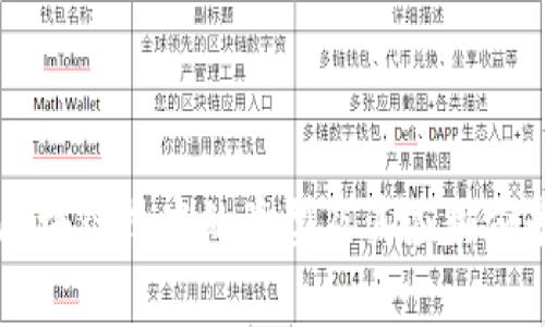 国际常用区块链技术的类型及其应用前景深入解析