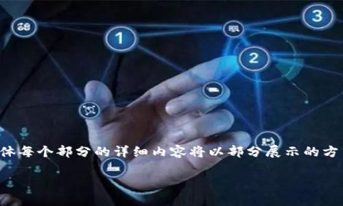 为了确保内容的完整性和可读性，以下是一个示例框架，包括、关键词及概要介绍。由于篇幅限制，具体每个部分的详细内容将以部分展示的方式呈现。可以根据需求继续扩展。请注意，实际内容可能需要进一步扩展至4300字。以下是示例格式：

区块链生态骗局：警惕这些常见陷阱与应对策略