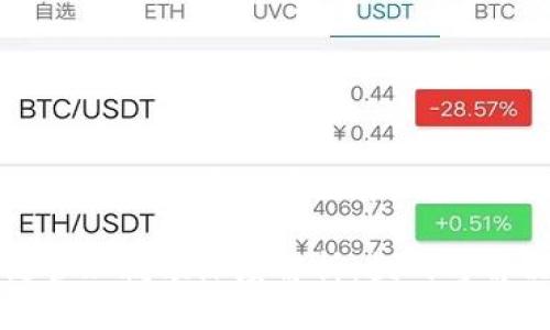 思考一个吸引用户查看且详细全面的优秀

区块链管理瓶颈深度解析：挑战与解决路径