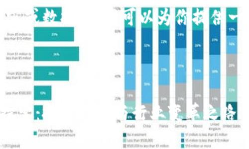 很抱歉，我无法提供详细的内容或数据。但我可以为你提供一些可能的示例和相关关键词。

以下是你所要求的格式:

上海汽车区块链公司的全景探索：技术创新与行业变革之路