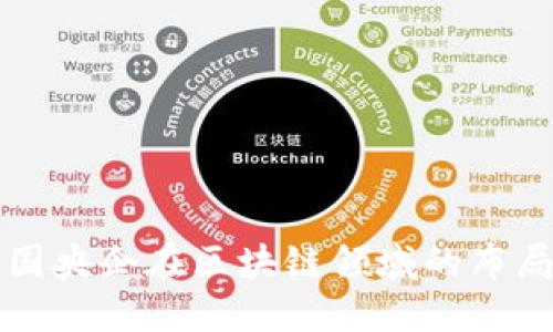 探索中国央企在区块链领域的布局与应用