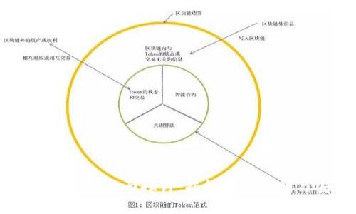 区块链近距离分析方法全面探讨：揭秘数据透明与安全技术的未来