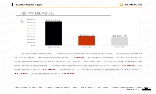 全面解析区块链贷款的风险类型及应对策略