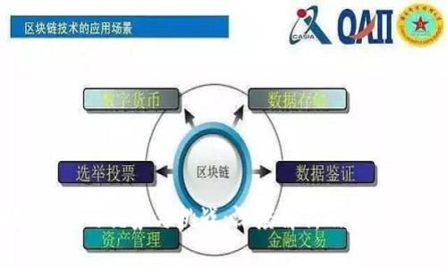 区块链证书的优势与挑战：深度解析及行业应用前景