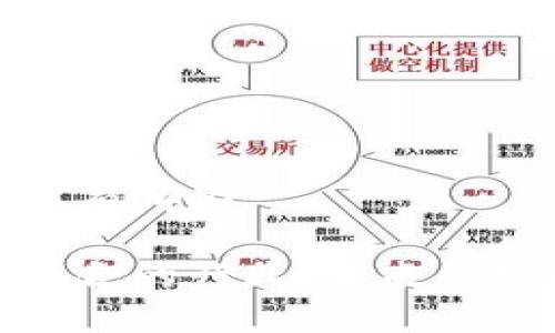 区块链最适合的行业有哪些

探索区块链技术最适合的行业：未来的发展潜力与应用实况
