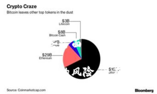 区块链的风险有哪些方面

全面解析区块链技术的风险：潜在威胁与应对措施