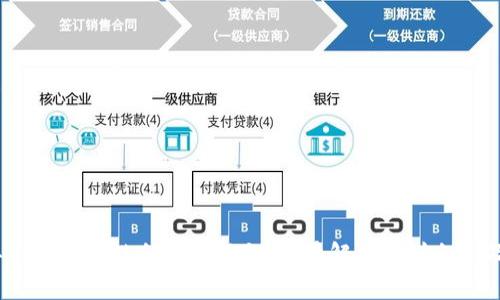 2023年大连区块链企业新动向：全景解析新增企业及其影响