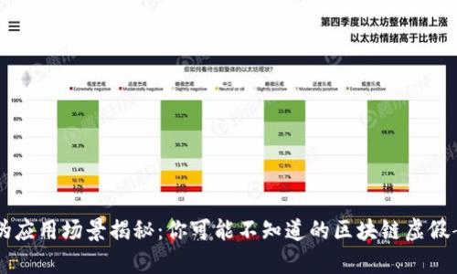 区块链伪应用场景揭秘：你可能不知道的区块链虚假案例分析