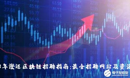 2023年澄迈区块链招聘指南：最全招聘网站及资源汇总