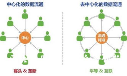 探索公司的区块链业务：一览众多创新项目与应用