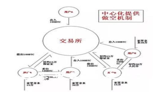 探索区块链产品共享平台：未来数字经济的新机遇